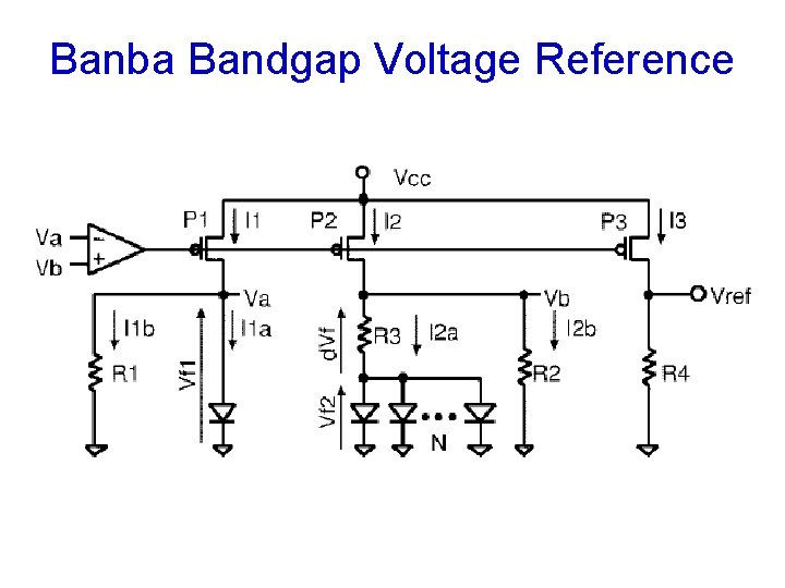Banba Bandgap Voltage Reference 