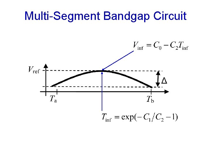 Multi-Segment Bandgap Circuit 