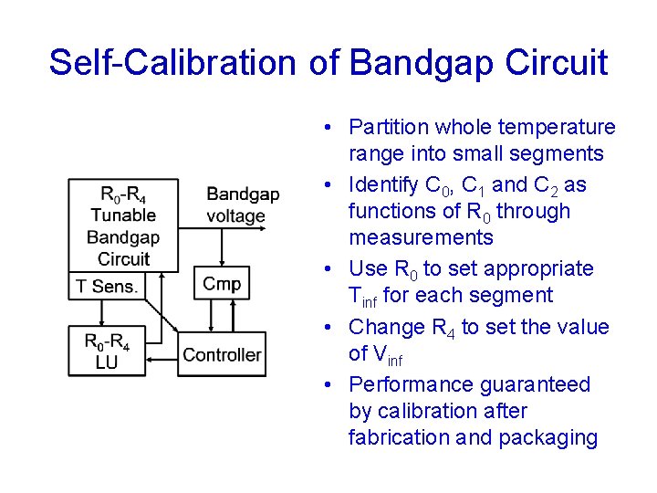 Self-Calibration of Bandgap Circuit • Partition whole temperature range into small segments • Identify