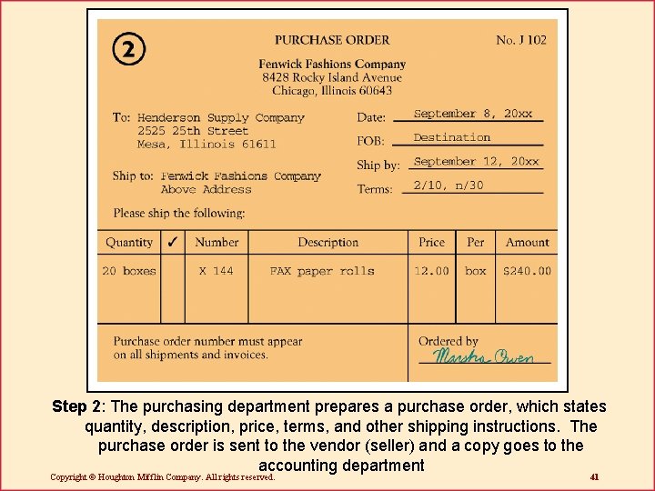 Step 2: The purchasing department prepares a purchase order, which states quantity, description, price,