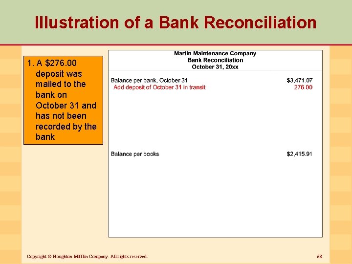 Illustration of a Bank Reconciliation 1. A $276. 00 deposit was mailed to the
