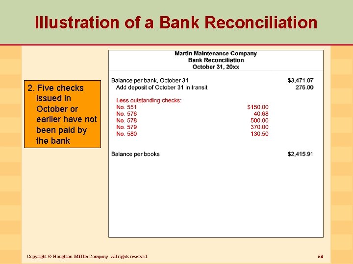 Illustration of a Bank Reconciliation 2. Five checks issued in October or earlier have