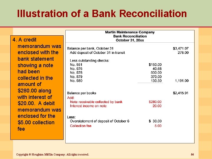 Illustration of a Bank Reconciliation 4. A credit memorandum was enclosed with the bank