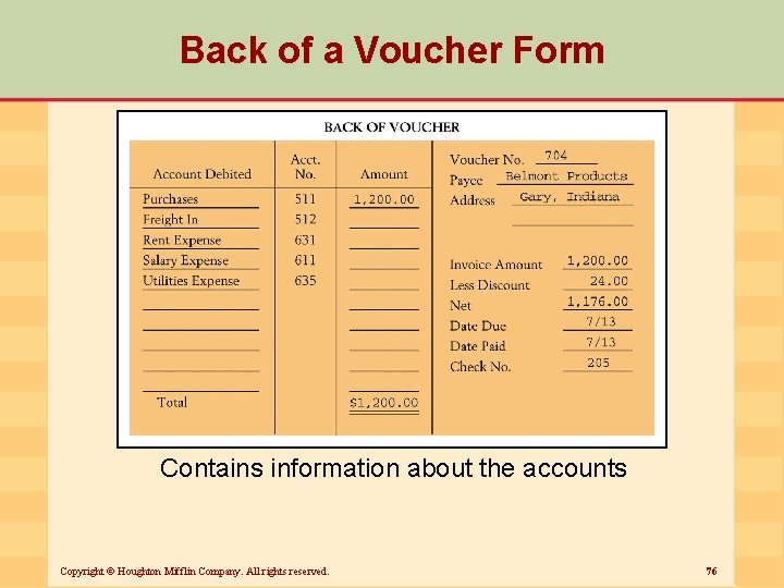 Back of a Voucher Form Contains information about the accounts Copyright © Houghton Mifflin