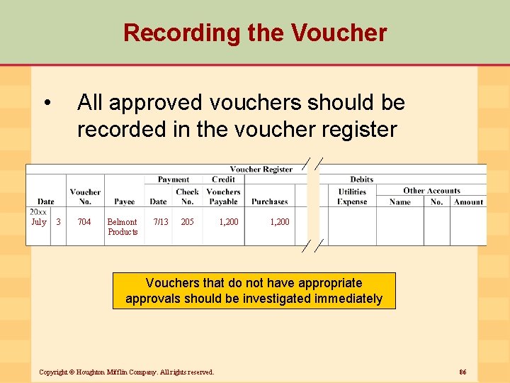 Recording the Voucher • July All approved vouchers should be recorded in the voucher