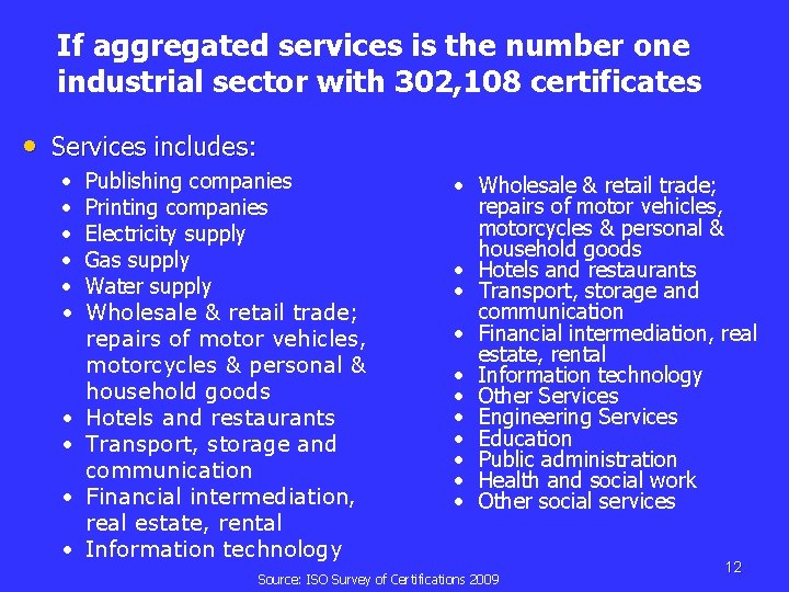 If aggregated services is the number one industrial sector with 302, 108 certificates •
