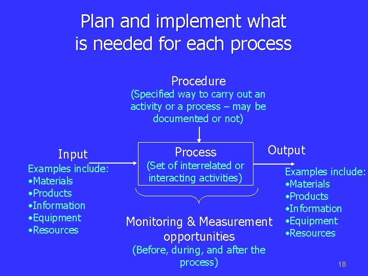 Plan and implement what is needed for each process Procedure (Specified way to carry
