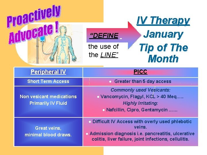 “DEFINE the use of the LINE” Peripheral IV IV Therapy January Tip of The