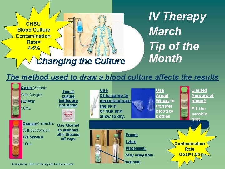 IV Therapy March Tip of the Month OHSU Blood Culture Contamination Rate= 4 -5%