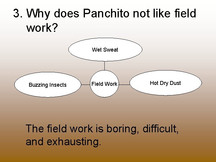 3. Why does Panchito not like field work? Wet Sweat Buzzing Insects Field Work