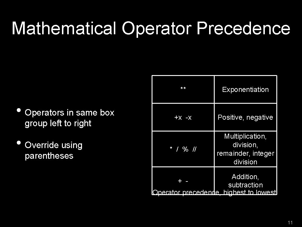 Mathematical Operator Precedence • Operators in same box group left to right • Override