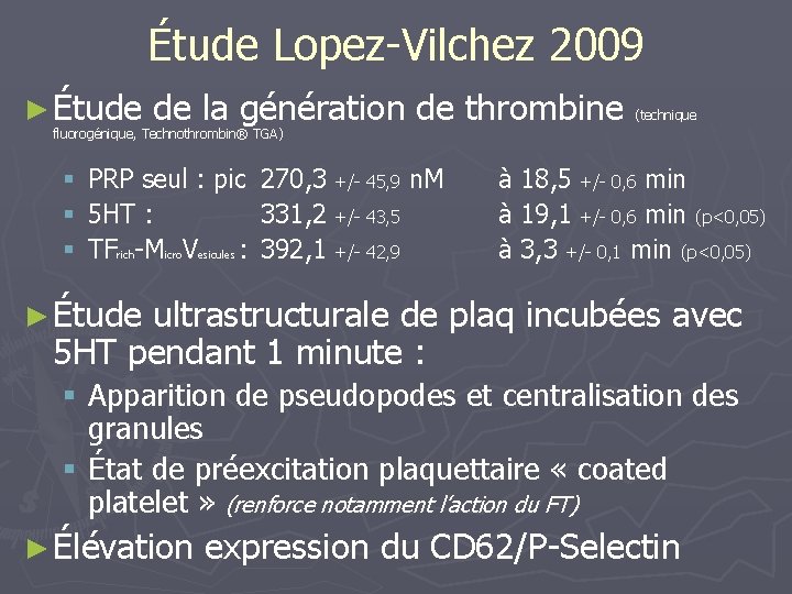 Étude Lopez-Vilchez 2009 ► Étude de la génération de thrombine (technique fluorogénique , Technothrombin