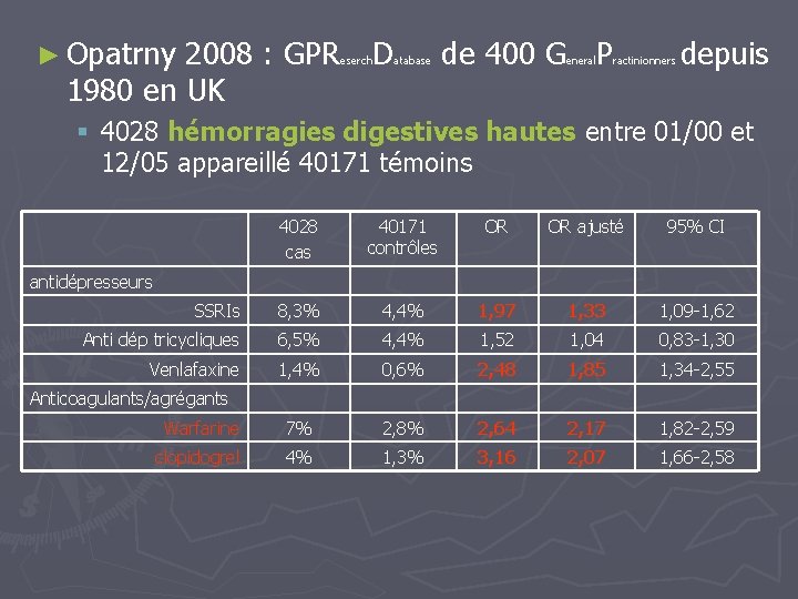 ► Opatrny 2008 : GPReserch. Database de 400 General. Practinionners depuis 1980 en UK