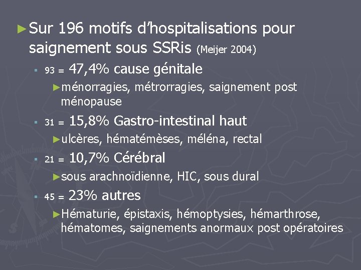 ► Sur 196 motifs d’hospitalisations pour saignement sous SSRis (Meijer 2004) § 93 =