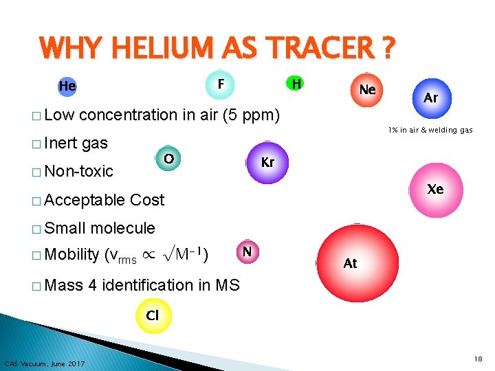 WHY HELIUM AS TRACER ? F He � Low � Inert H Ne concentration