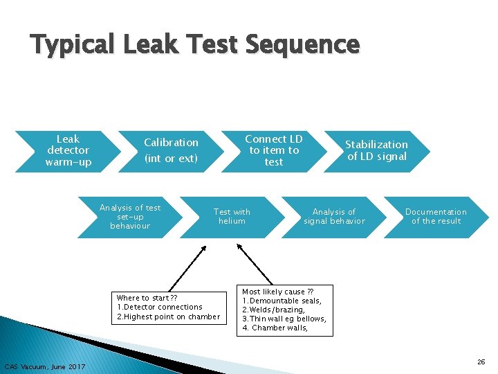 Typical Leak Test Sequence Leak detector warm-up Connect LD to item to test Calibration