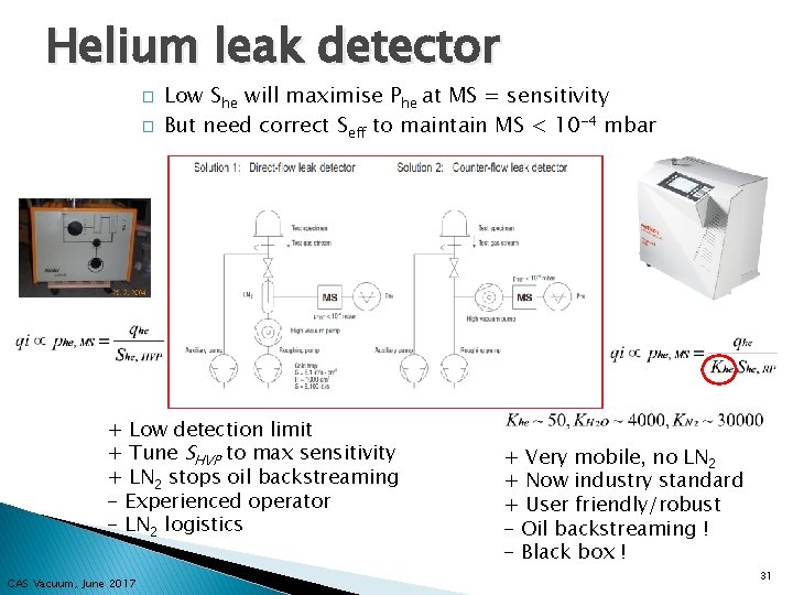 Helium leak detector � � Low She will maximise Phe at MS = sensitivity
