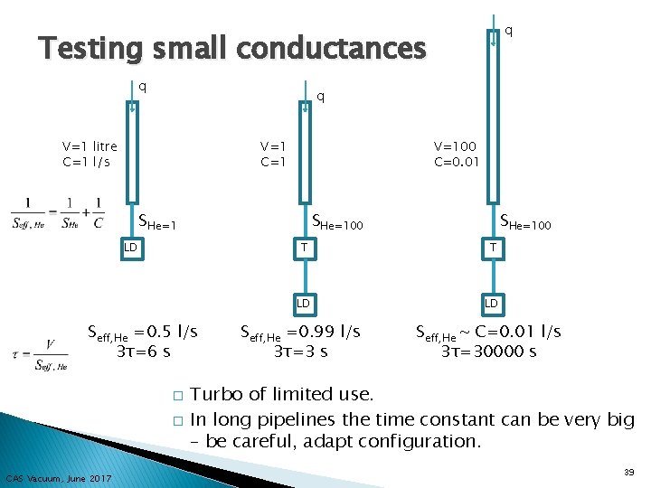 q Testing small conductances q q V=1 litre C=1 l/s V=1 C=1 V=100 C=0.