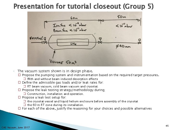 Presentation for tutorial closeout (Group 5) ◦ The vacuum system shown is in design