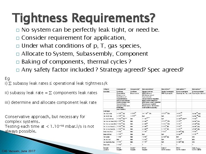 Tightness Requirements? � � � No system can be perfectly leak tight, or need