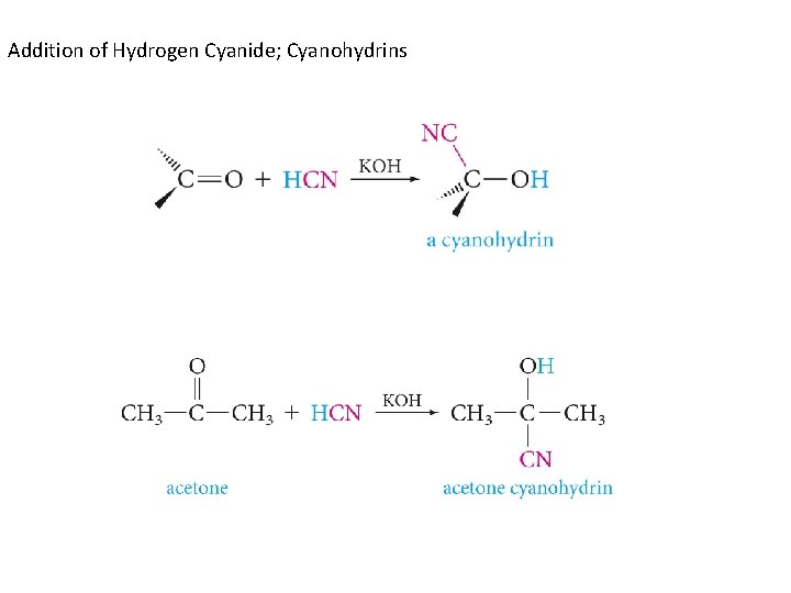 Addition of Hydrogen Cyanide; Cyanohydrins 