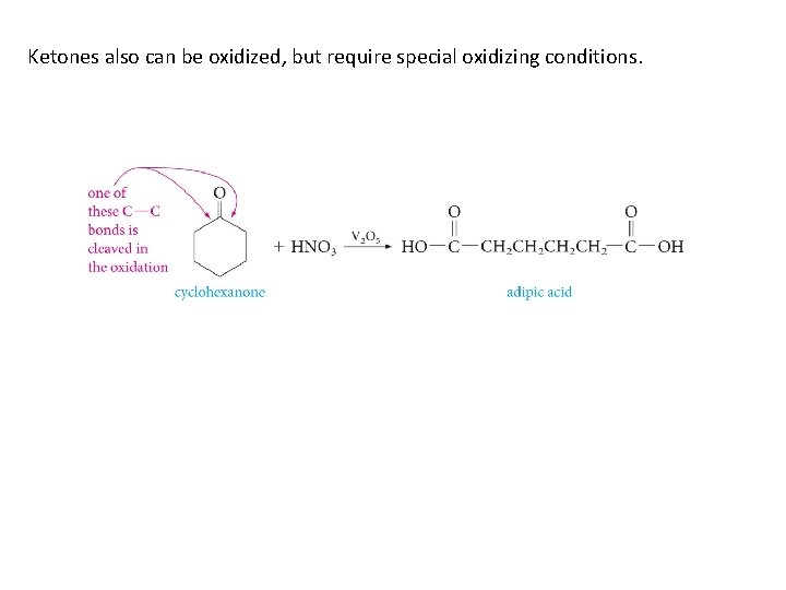 Ketones also can be oxidized, but require special oxidizing conditions. 