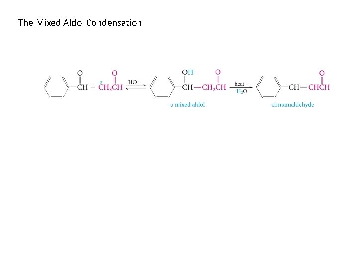 The Mixed Aldol Condensation 