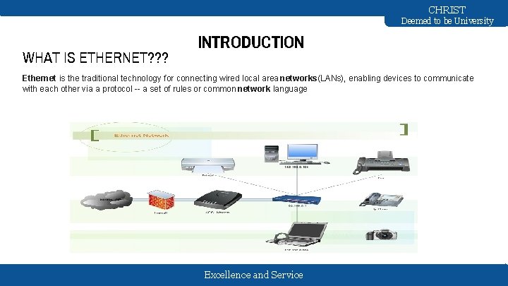 CHRIST Deemed to be University WHAT IS ETHERNET? ? ? INTRODUCTION Ethernet is the