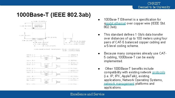 CHRIST Deemed to be University 1000 Base-T (IEEE 802. 3 ab) ● 100 Base-T