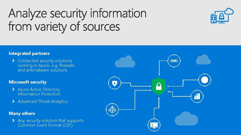 Integrated partners Connected security solutions running in Azure, e. g. firewalls and antimalware solutions