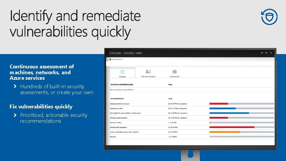 Continuous assessment of machines, networks, and Azure services Hundreds of built-in security assessments, or
