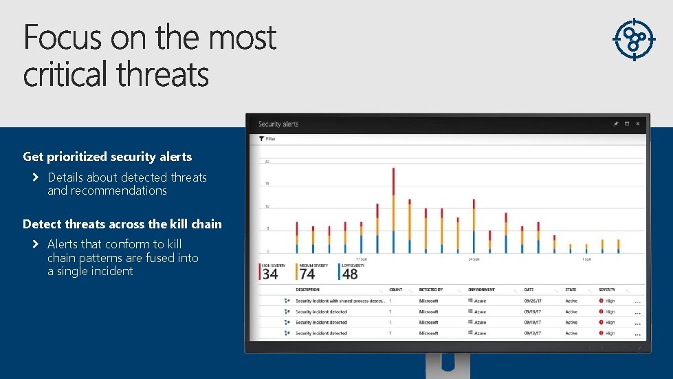 Get prioritized security alerts Details about detected threats and recommendations Detect threats across the