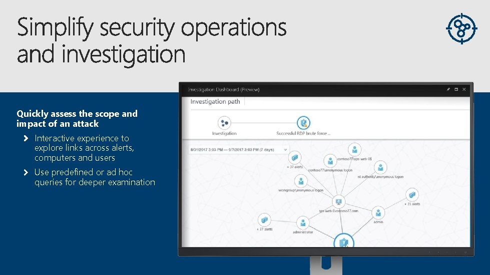 Quickly assess the scope and impact of an attack Interactive experience to explore links