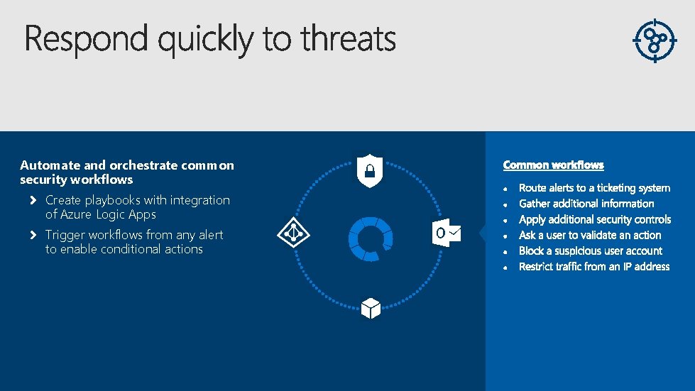 Automate and orchestrate common security workflows Create playbooks with integration of Azure Logic Apps