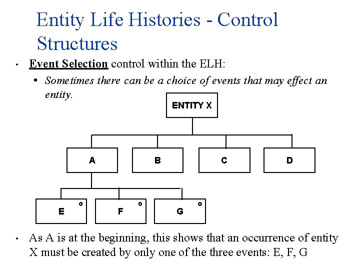 Entity Life Histories - Control Structures • Event Selection control within the ELH: •