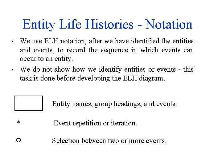 Entity Life Histories - Notation • • We use ELH notation, after we have