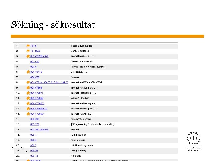 Sökning - sökresultat 2020 -11 -29 Sidnummer 24 