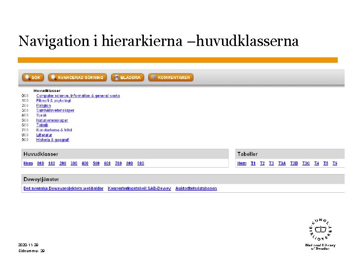 Navigation i hierarkierna –huvudklasserna 2020 -11 -29 Sidnummer 29 