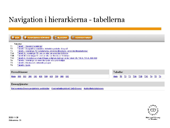 Navigation i hierarkierna - tabellerna 2020 -11 -29 Sidnummer 31 