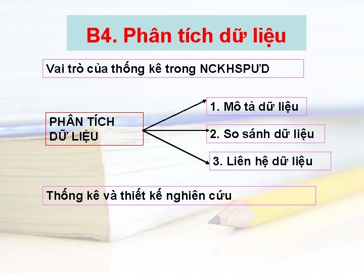 Những nội dung chính B 4. Phân tích dữ liệu Sử dụng thống kê