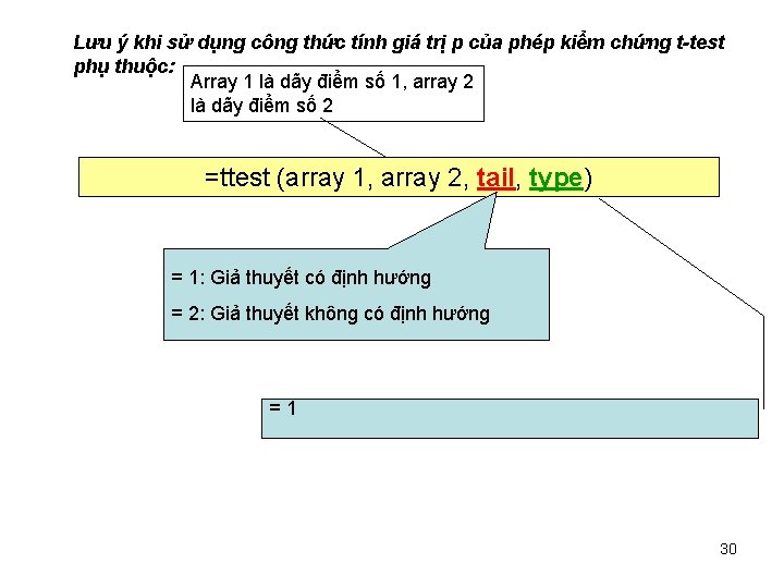 Lưu ý khi sử dụng công thức tính giá trị p của phép kiểm