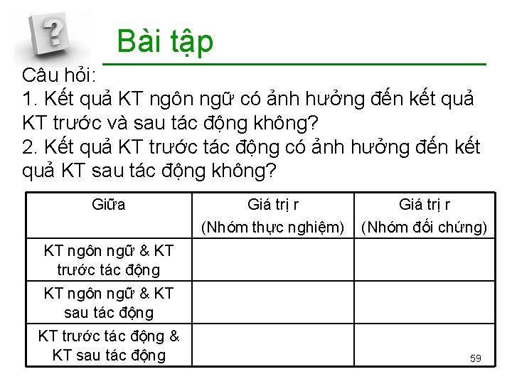 Bài tập Câu hỏi: 1. Kết quả KT ngôn ngữ có ảnh hưởng đến