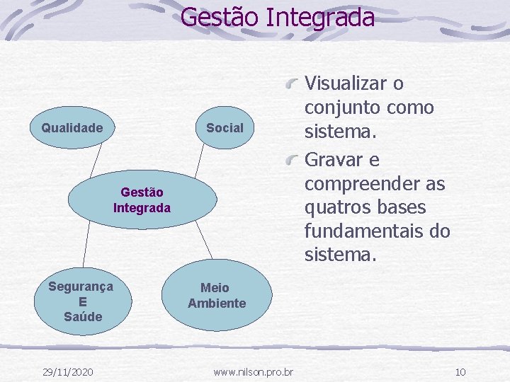 Gestão Integrada Qualidade Social Gestão Integrada Segurança E Saúde 29/11/2020 Visualizar o conjunto como