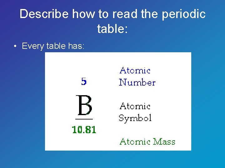 Describe how to read the periodic table: • Every table has: 