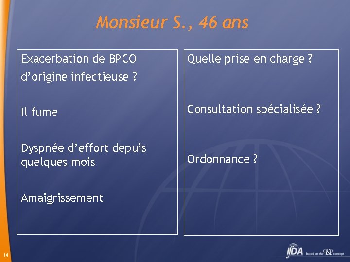 Monsieur S. , 46 ans Exacerbation de BPCO Quelle prise en charge ? d’origine