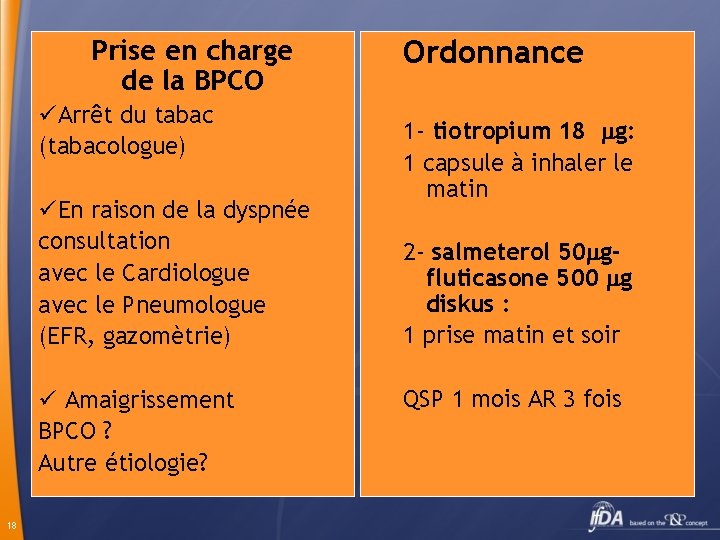 Prise en charge de la BPCO üArrêt du tabac (tabacologue) üEn raison de la