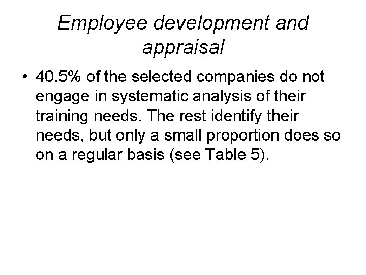 Employee development and appraisal • 40. 5% of the selected companies do not engage