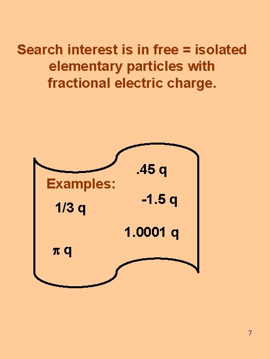Search interest is in free = isolated elementary particles with fractional electric charge. Examples: