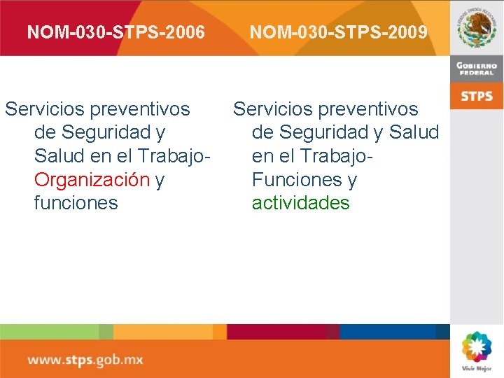 NOM-030 -STPS-2006 Servicios preventivos de Seguridad y Salud en el Trabajo. Organización y funciones