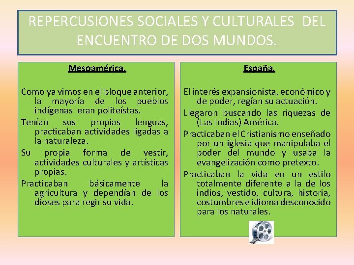 REPERCUSIONES SOCIALES Y CULTURALES DEL ENCUENTRO DE DOS MUNDOS. Mesoamérica. España. Como ya vimos